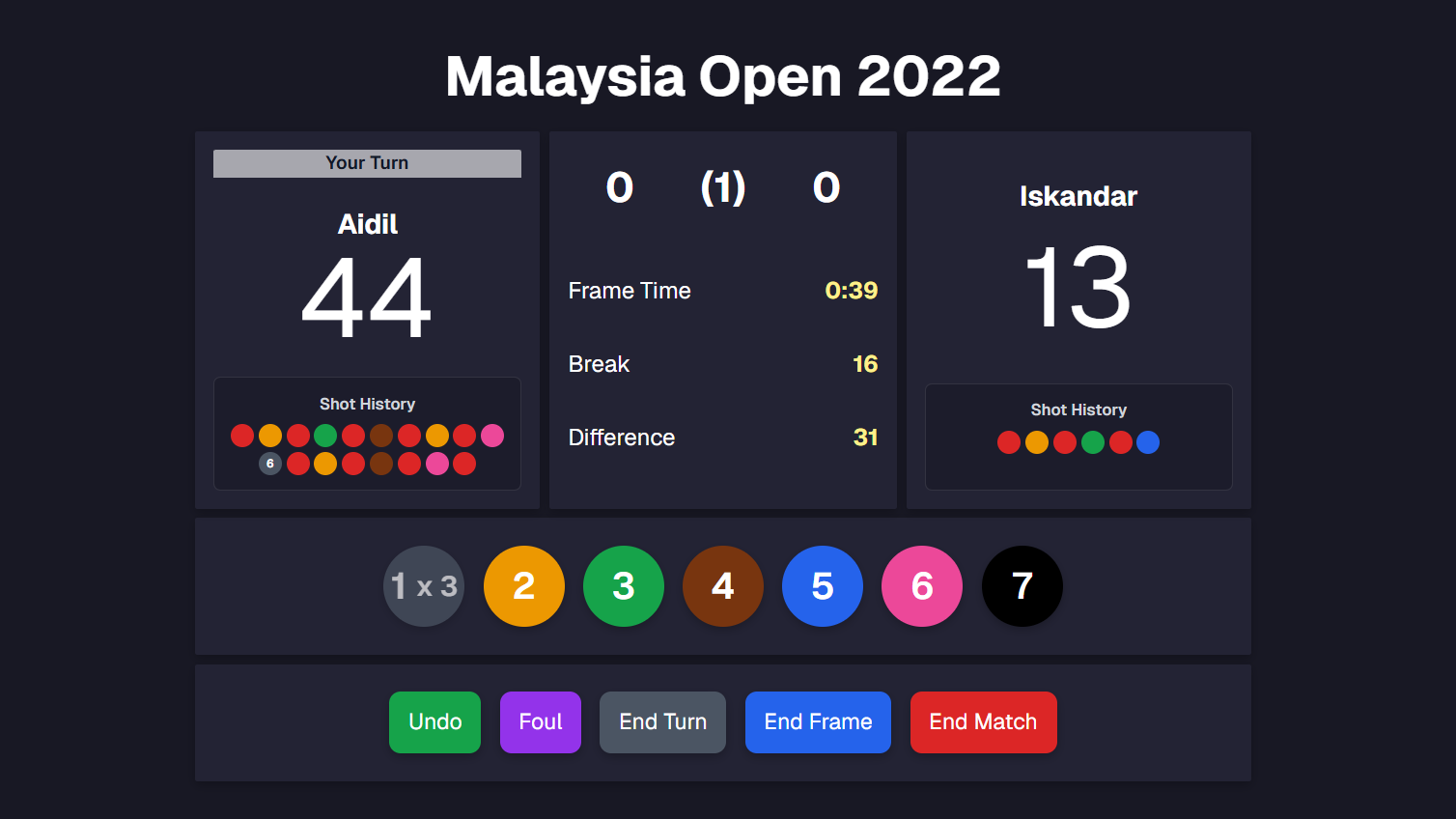 Online Snooker Scoreboard